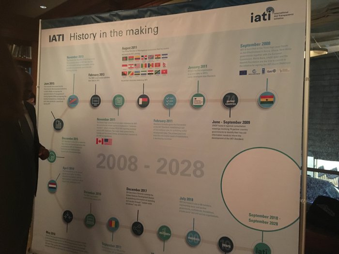 History wall at UNGA 2018