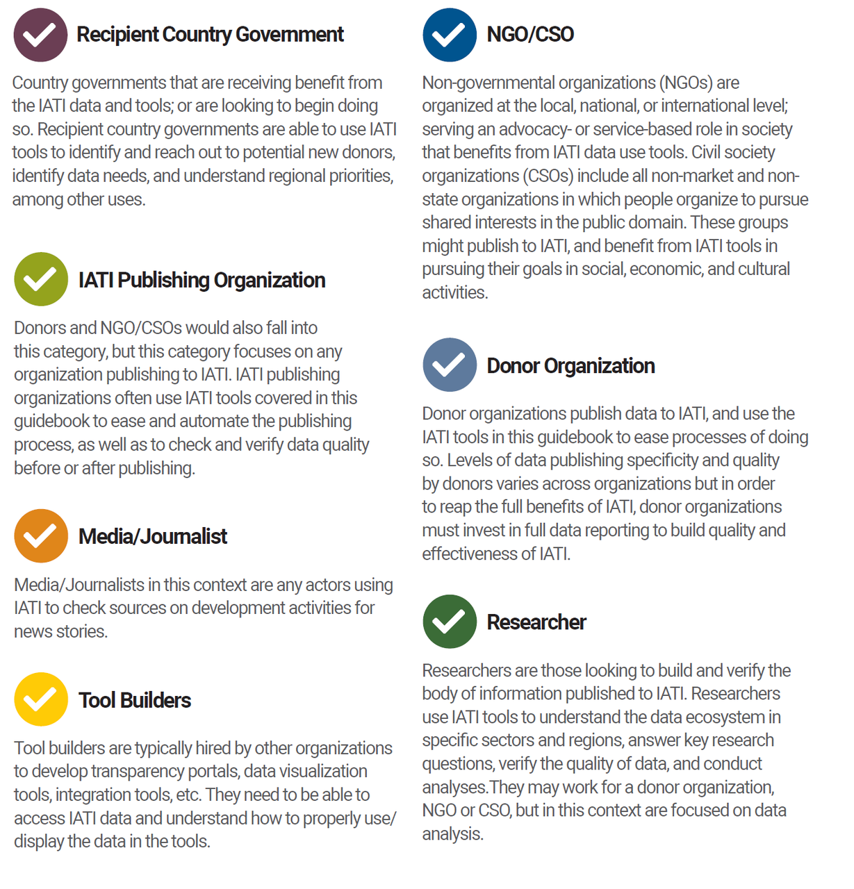 IATI Tool  Guide data user groups