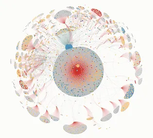 METIS data visualisation