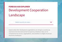 USAID Development Cooperation Landscape landing page